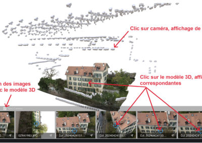 Affichage des images et des caméras